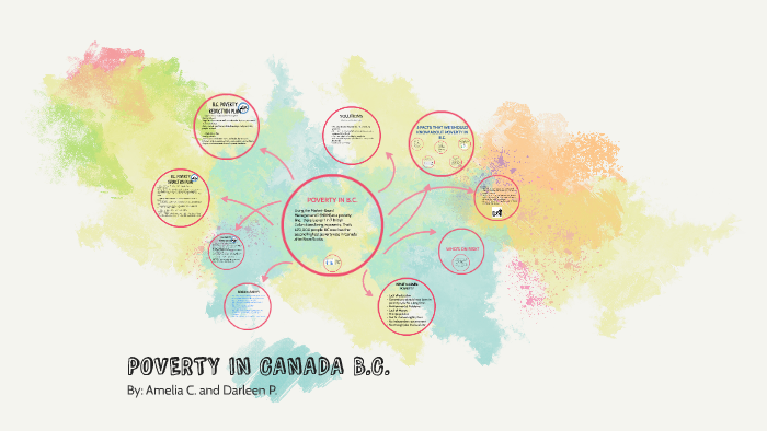 POVERTY IN B.C. by Darleen Perez on Prezi