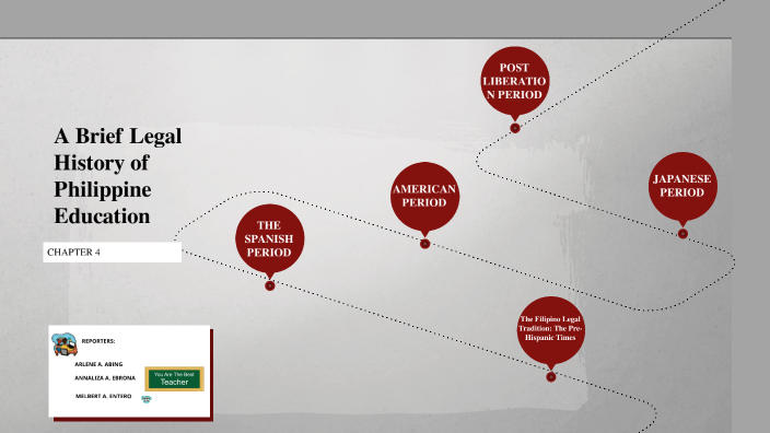 A Brief Legal History of Philippine Education by melbert entero on Prezi