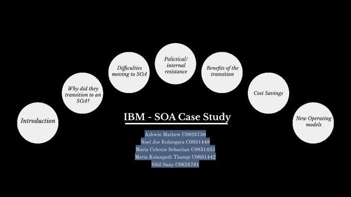 soa case study 2022