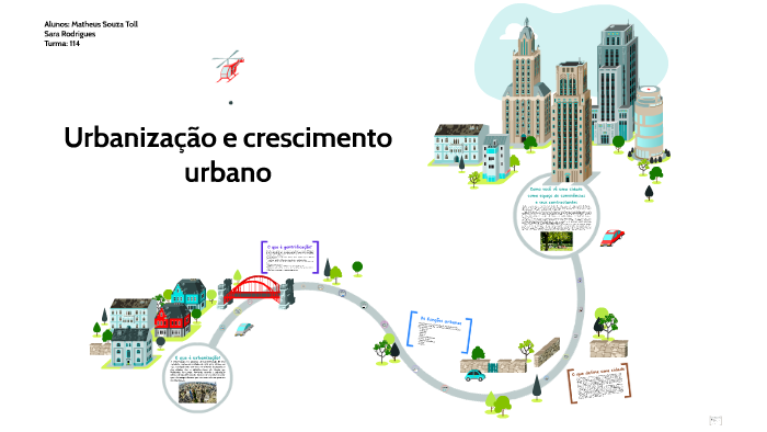 Urbanização e crescimento urbano by Matheus Souza Toll on Prezi