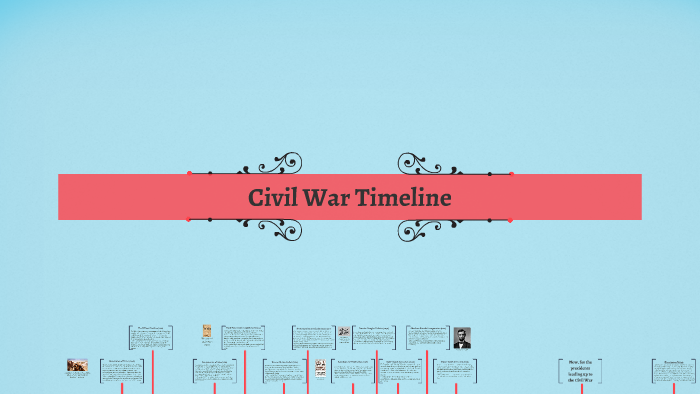 Civil War Timeline by Hunter Holden on Prezi