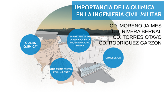 QUIMICA EN LA INGENIERIA CIVIL by nicolas rodriguez on Prezi