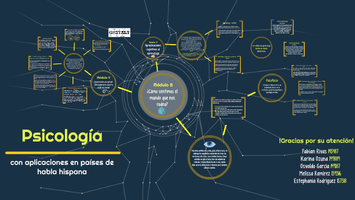Psicología con aplicaciones en países de habla hispana by Melissa ...