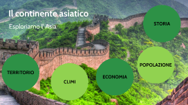 Profile Page for Marika Gianola | Prezi