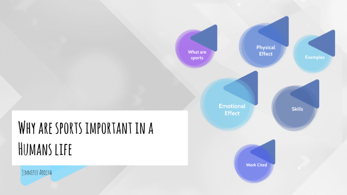 Why are sports Important by Jennifer Arocha on Prezi