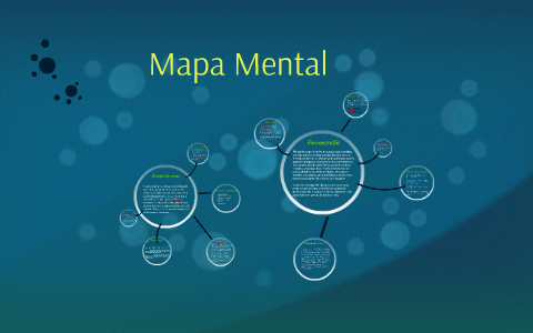 Mapa Mental by Susana Julieth Martinez on Prezi