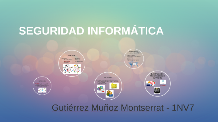 SEGURIDAD INFORMÁTICA by Montse Gutierrez on Prezi