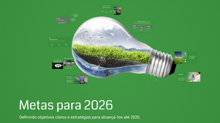 Metas 2026 Metas para 2026 by Eryckson Adauto Gomes Nascimento on Prezi