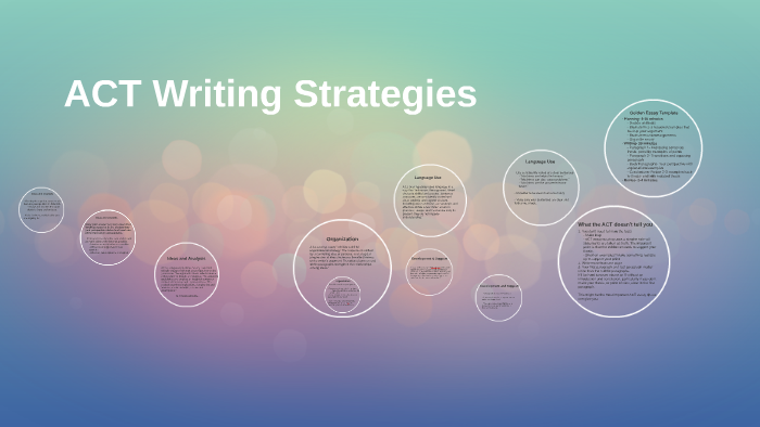 act-writing-strategies-by-ashley-brossart