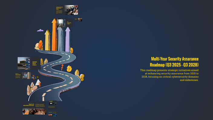 Multi-Year Security Assurance Roadmap (Q3 2025 - Q3 2028) by Moe Askari ...