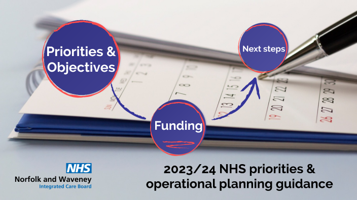 nhs business planning guidance