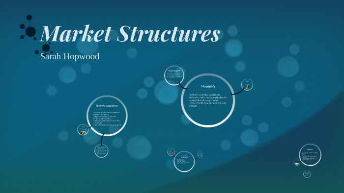 Market Structures by Sarah Hopwood on Prezi