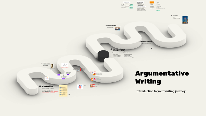Argumentative writing intro by 瀚辰 庞 on Prezi