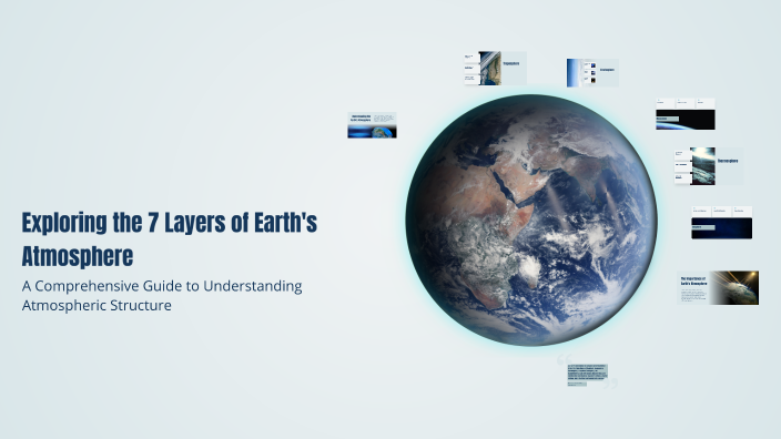 Exploring the 7 Layers of Earth's Atmosphere by JENNY NARANJO on Prezi