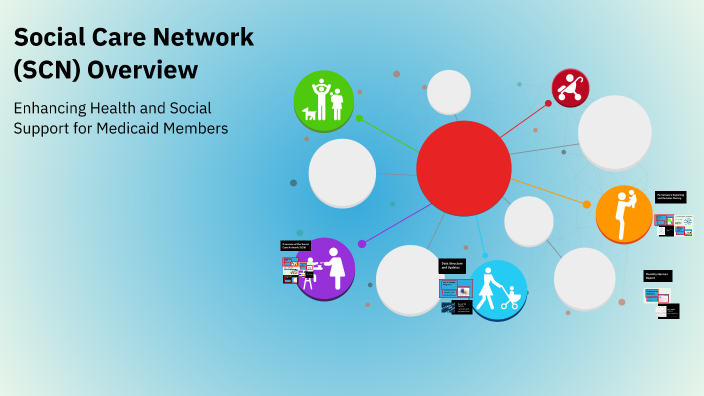 Social Care Network (SCN) Overview by Jasiel Guzman on Prezi