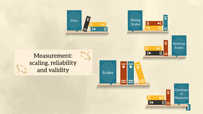 Measurement: Scaling, Reliability And Validity By Lynn Dakhlallah On Prezi