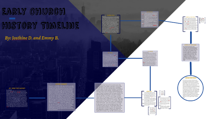 Early Church History Timeline by Emmy Barcoma on Prezi