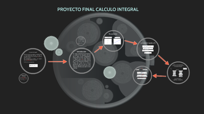 PROYECTO FINAL CALCULO INTEGRAL by diego molina on Prezi