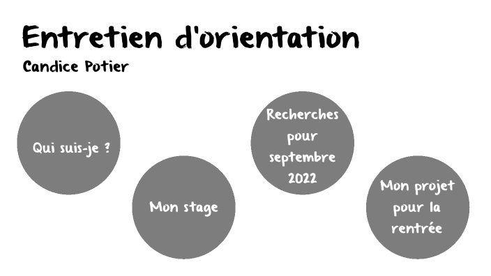 Entretien d'orientation by Candice Potier on Prezi