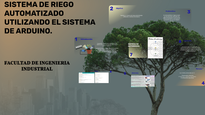 Proyecto final by Alejandra Martinez Valdes on Prezi