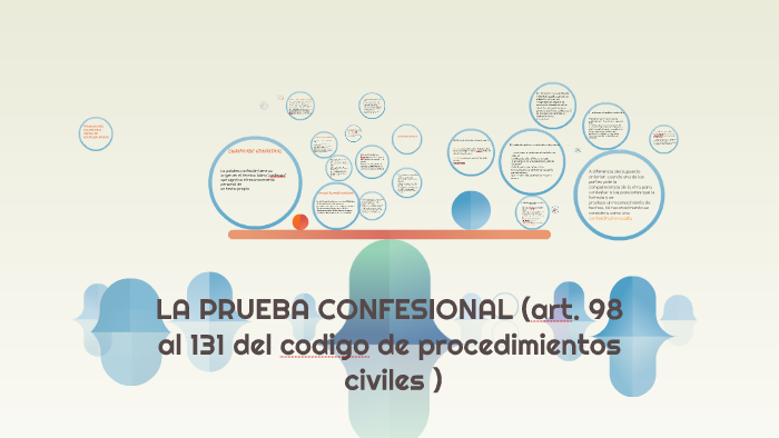 La Prueba Confesional By Lidia Rodriguez On Prezi 0737