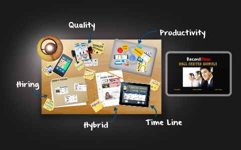 Call Center Module by on Prezi