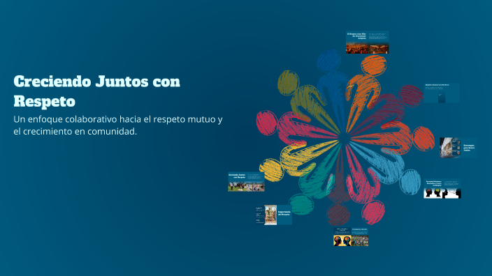 Creciendo Juntos con Respeto by lilli Arias on Prezi