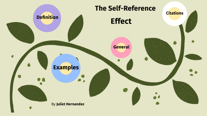 The Self-Reference Effect by Juliet Hernandez on Prezi