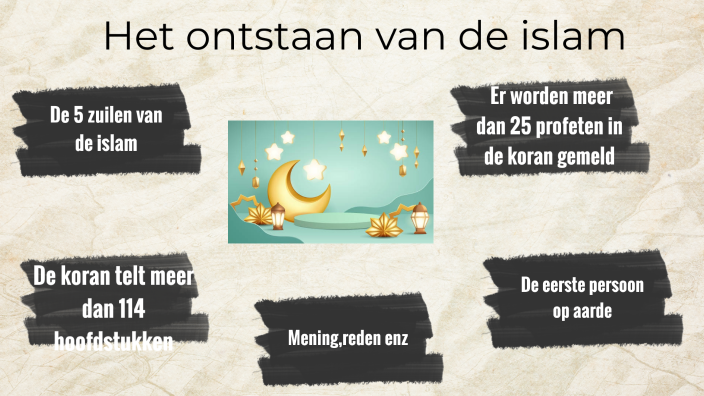 Het ontstaan van de islam by Hajar Hajji on Prezi