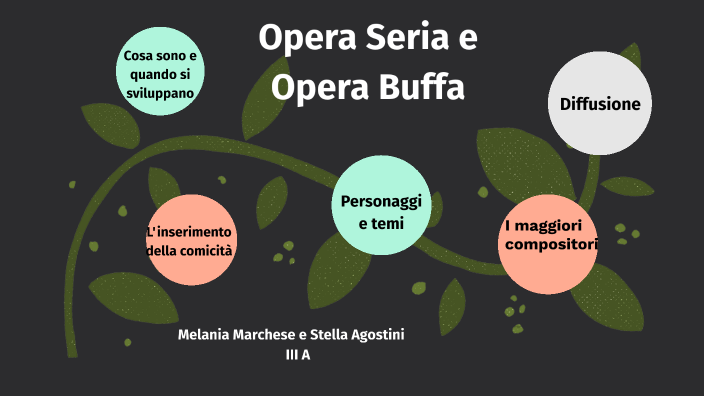 Opera buffa by Jasmina Capitanio on Prezi