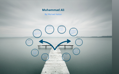 Muhammad Ali by Michael Nation on Prezi