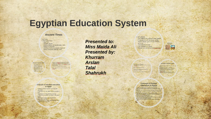 education system in egypt pdf