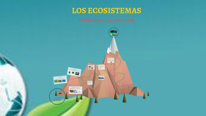 ECOSISTEMAS by on Prezi