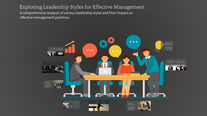 Exploring Leadership Styles for Effective Management by Катерина ...