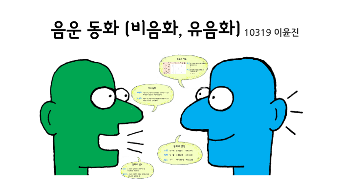 음운 동화 (비음화, 유음화) by 윤진 이 on Prezi