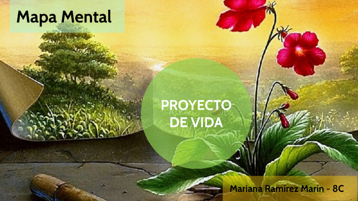 Proyecto de vida by Mariana Ramirez Marin on Prezi