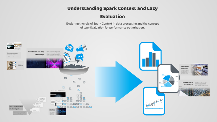 Understanding Spark Context and Lazy Evaluation by Shweta V on Prezi