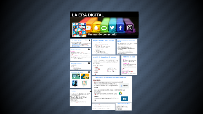 Tipos de redes sociales by beatriz g on Prezi