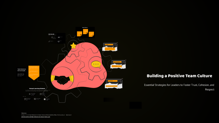 Building a Positive Team Culture by ella pringle on Prezi
