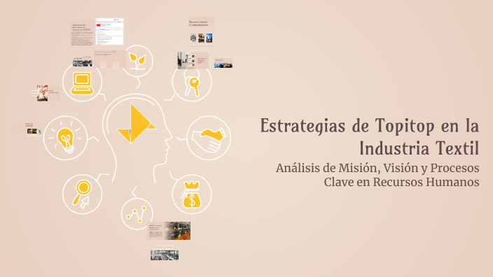 Estrategias de Topitop en la Industria Textil by Luis yupanqui on Prezi