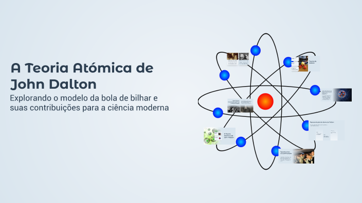 A Teoria Atómica de John Dalton by Elioenai Souza dos Santos on Prezi