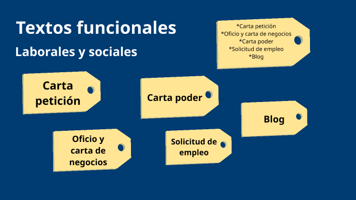 Caracteristicas De Los Textos Funcionales Laborales Y Sociales