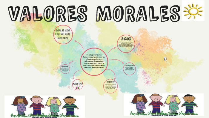 Valores Morales By Yolanda Sv On Prezi 8593