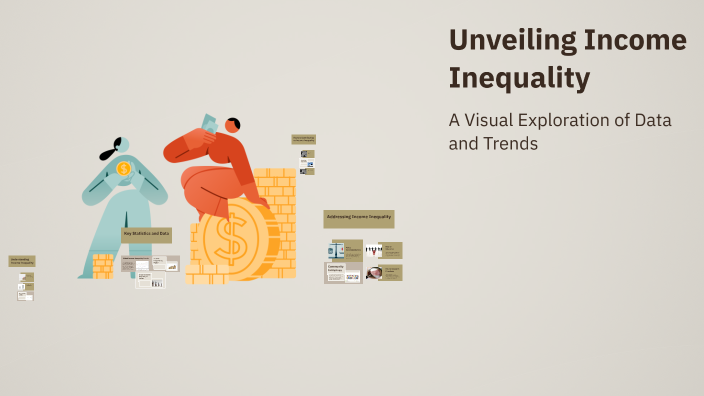 Unveiling Income Inequality by Josh Lee on Prezi