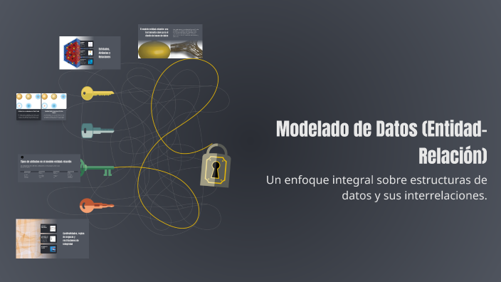 Modelado de Datos (Entidad–Relación) by Francisco R Diaz on Prezi