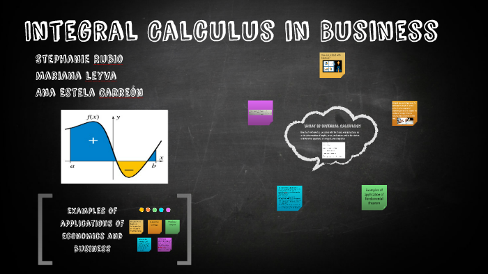 calculus in business mathematics