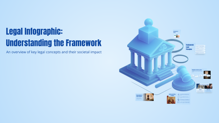 Legal Infographic: Understanding the Framework by Jatzel Guadarrama on ...