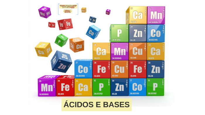ÁCIDOS E BASES by Ives Antônio on Prezi