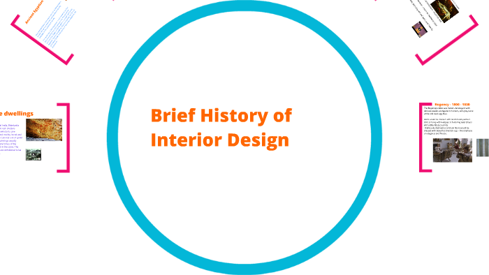 Brief History of Interior Design by Elaine Bentley on Prezi