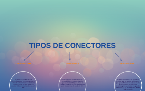 TIPOS DE CONECTORES by